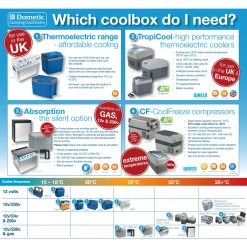 Waeco Mobicool T20 DC Portable Coolbox -Camping Sales Store WHICH COOLBOX 00992.1397749876